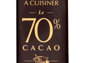 bienfaits chocolat noir