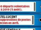 Nullité impuissance politique