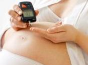 GROSSESSE: Dépression début, diabète gestationnel suivre? Diabetologia