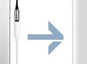 coque pour retrouver prise Jack manquante l'iPhone