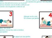 astuces pour maigrir cuisses