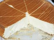 fromage blanc regime dukan