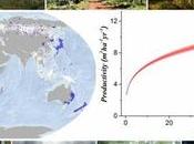 biodiversité bonne pour l'économie