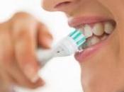 HYGIÈNE BUCCODENTAIRE: nouveau dentifrice anti-cardio-inflammatoire? American Journal Medicine