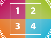 regime dukan wikipedia