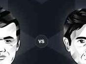 Championnat Monde d'échecs York