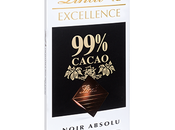 bienfaits chocolat noir