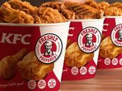 point bougie parfumée poulet frit