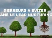 Lead nurturing: erreurs faire -secteur édition logiciels