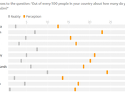fRance, championne monde fantasme musulman