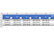 Power Query: Répartir montants entre différentes dates