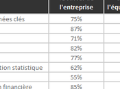 venir: rabais formations ligne classe