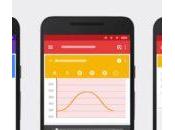 Google Science Journal labo scientifique numérique dans poche