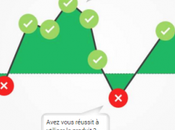 L’expérience client l’arme ultime pour assurer croissance votre enterprise