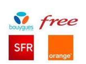 France chiffres SFR, Bouygues, Orange, Free Mobile (2017)