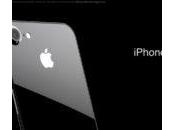iPhone l’écran produit Sharp Samsung