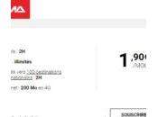 Syma forfait 1,90€/mois pour concurrencer Free Mobile