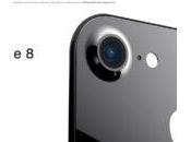 iPhone doté reconnaissance faciale