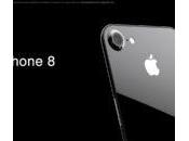 iPhone production juin 2017, sortie septembre