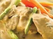 Poulet fromage munster avec cookeo