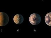 Dans système Trappist-1, pourrait passer d’une planète l’autre