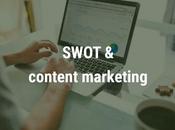 Comment faire matrice Swot pour stratégie content marketing