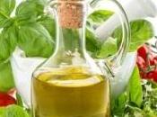 CANCER CERVEAU L'acide oléique l'huile d'olive prévention Journal Molecular Biology