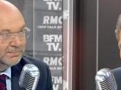 mesures pro-pesticides Stéphane Travert provoquent tollé