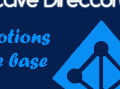 Notions base l’Active Directory
