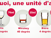 vérité l'alcool