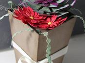 Atelier 08/04 Déco Scrap