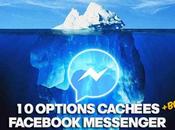 options cachées dans Facebook Messenger connaitre