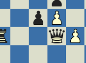 Découvrez ChessTips pour progresser échecs
