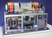 Safran projet PIPAA Pile combustible Pour Applications Aéronautiques