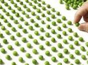 TOC, concentration multitâche?