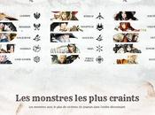 Deux déjà pour Black Desert Online