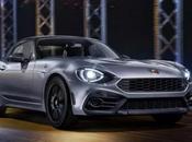 meilleures voitures Sport Salon Genève