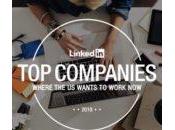 Apple entreprise Américains préféreraient travailler