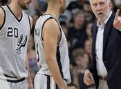 Antonio Spurs, d’un cycle?
