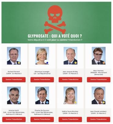 Pesticides : la liste des députés qui ont voté contre l'interdiction du glyphosate