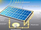 Fonctionnement panneaux photovoltaïques