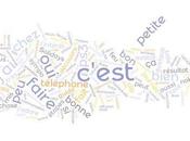 Wordle éditeur nuage sympathique