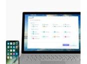 MobiMover transférer données entre iPhone, iPad, Mac…