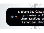 Mapping réalisations digitales proposées l’industrie pharmaceutique France- juillet