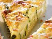 Tarte courgette fromage chèvre avec thermomix