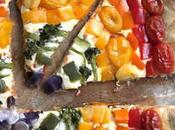 Pizza ciel avec thermomix