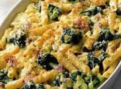 Gratin pâtes brocoli