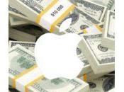 AAPL capitalisation boursière d’Apple atteint 1000 milliards dollars