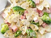 Pâte farfalle jambon cookeo