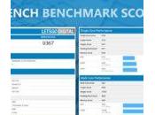 Benchmarks performances iPhone